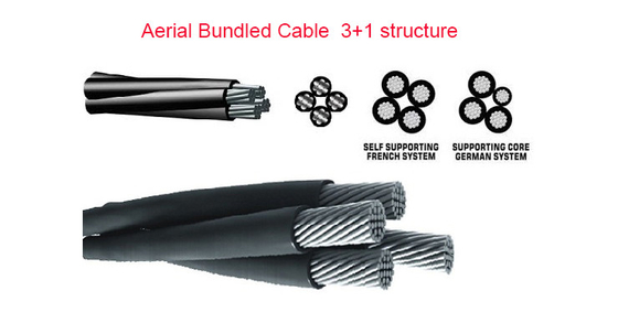 3+1 Cable conduttore aereo di fascia autoportante nella linea di trasmissione aerea