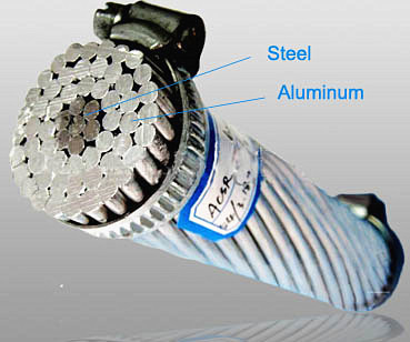 ASTM 70 12 795 95 15 Acsr Cavo di alluminio nudo Conductor Acciaio rinforzato 0.1kv