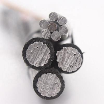 Fabbrica di filo di alluminio Multi 1.6mm Filo di alta qualità nudo a trefoli Linea di trasmissione AAC Cavi conduttori in alluminio