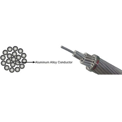 Cavo elettrico AAAC conduttore in lega di alluminio nudo 25mm2 50mm2 70mm2 95mm2 120mm2 150mm2 240mm2