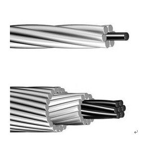 L'acciaio di Bare Aluminum Conductor del conduttore del falco pescatore di ASTM B232 ACSR ha rinforzato