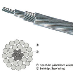 Linea di trasmissione conduttore nudo elettrico Cable Aluminum AAC/AAAC/ACSR/ACAR