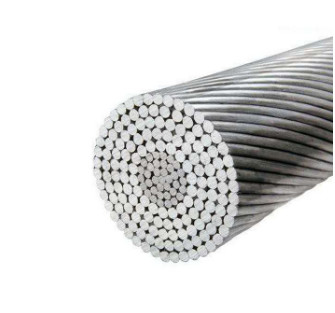0Conduttore ACAR di lega di alluminio da.6-1kv per linee di distribuzione di energia aerea